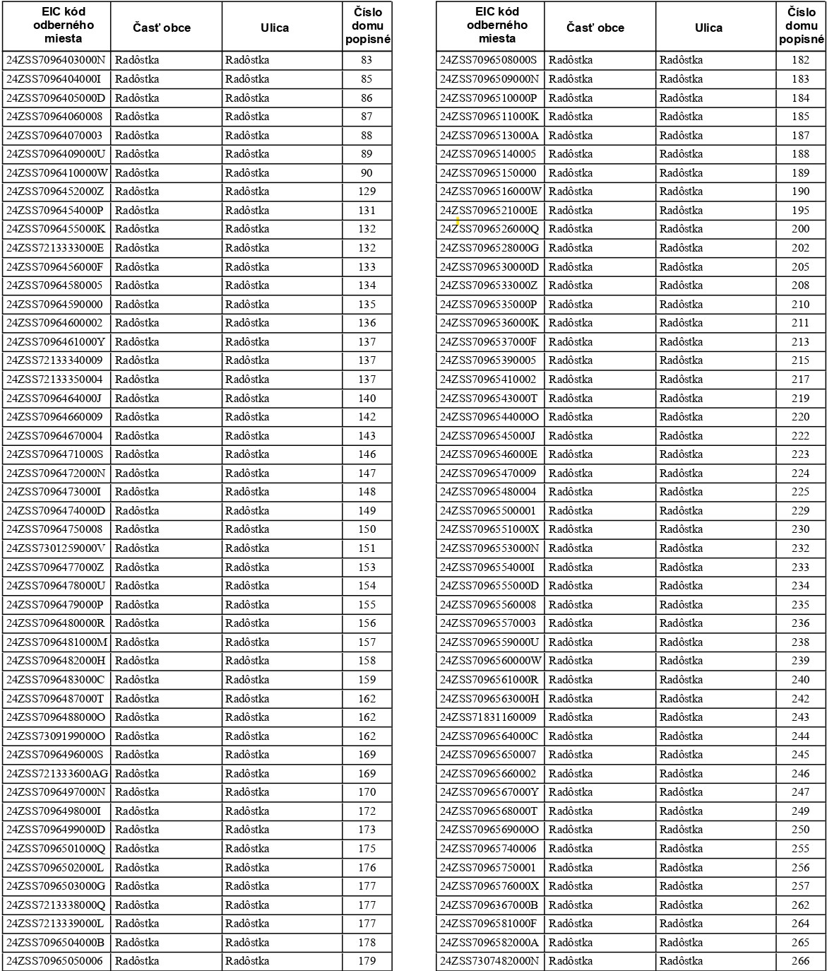 vyrozumenie 17.11 page 0004